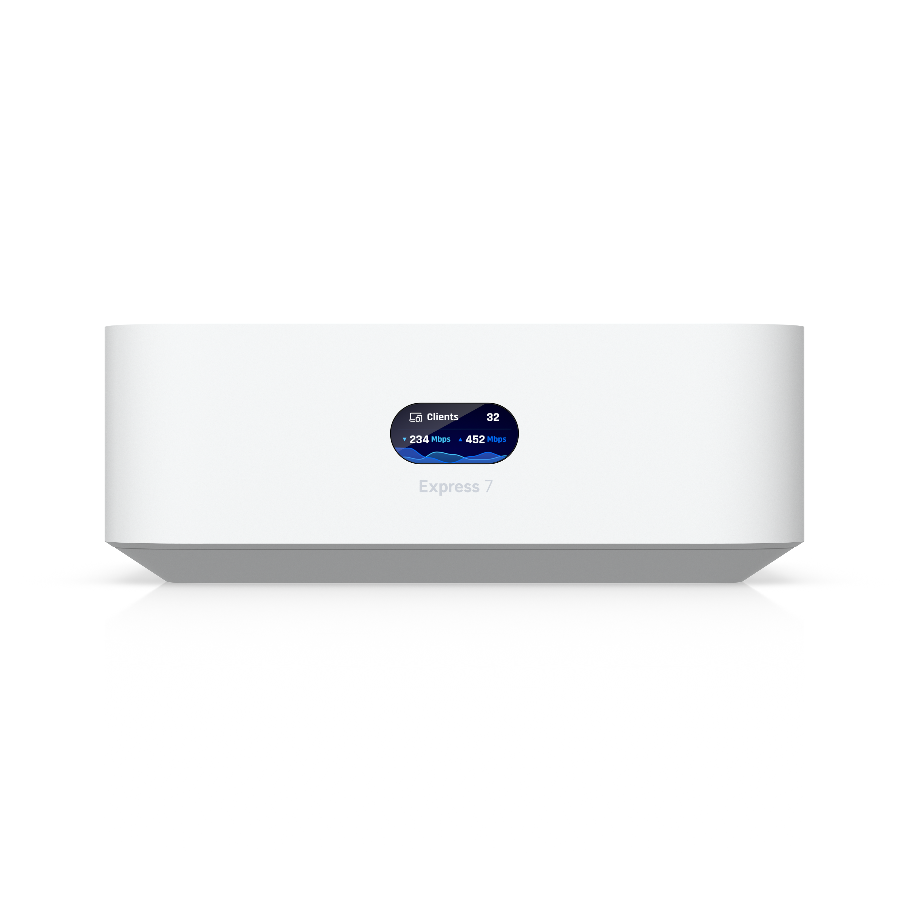 Ubiquiti UX | UniFi Express – WiFi 7
