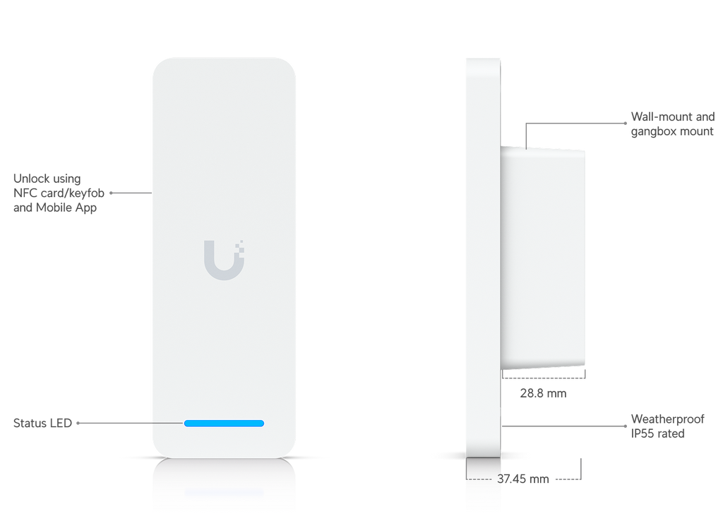 Ubiquiti UA-ULTRA | UniFi Access Ultra – Default Title