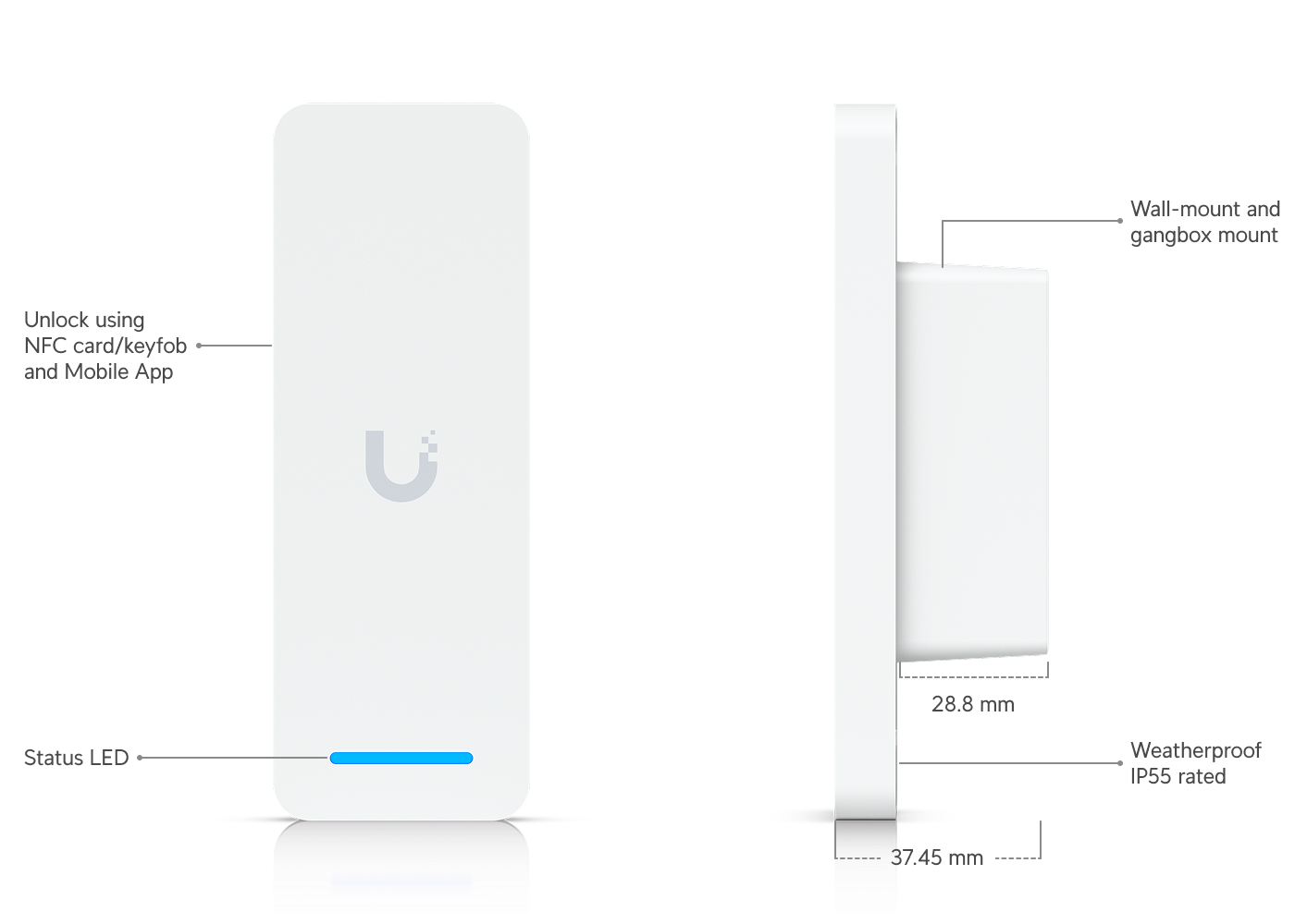 Ubiquiti UA-ULTRA | UniFi Access Ultra – Default Title