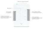 Ubiquiti UA-G2-SK-PRO | UniFi Access Starter Kit G2 Pro – Default Title