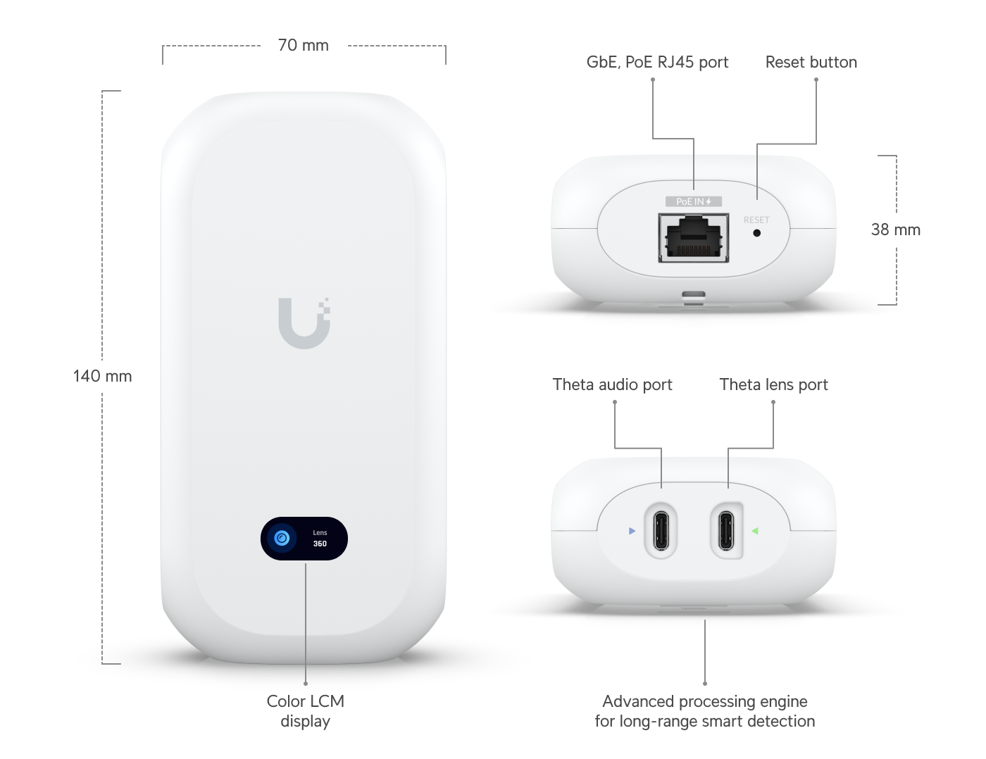 Ubiquiti UVC-AI-THETA | AI Theta Camera | 4K | PoE – Pro