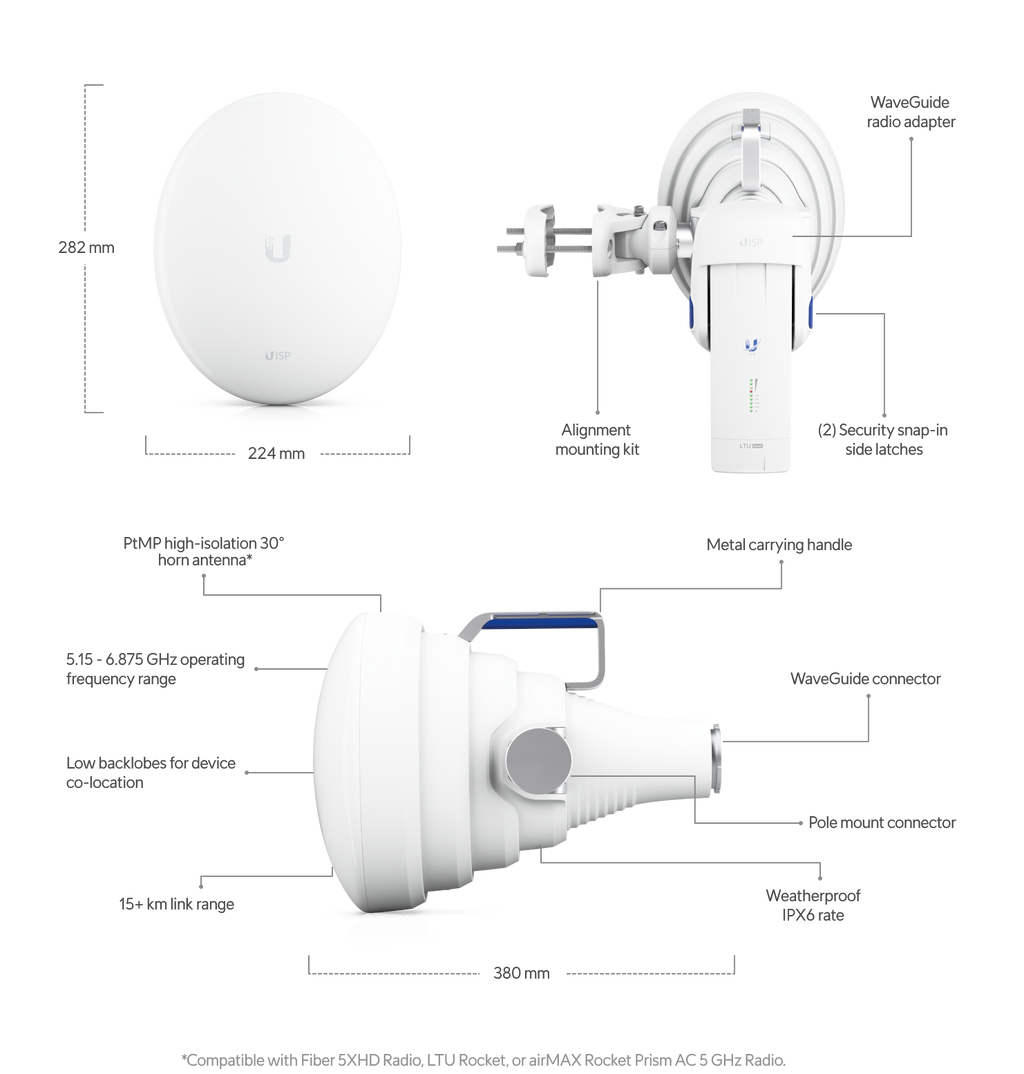 Ubiquiti UISP-HORN | UISP Horn Antenna – Default Title