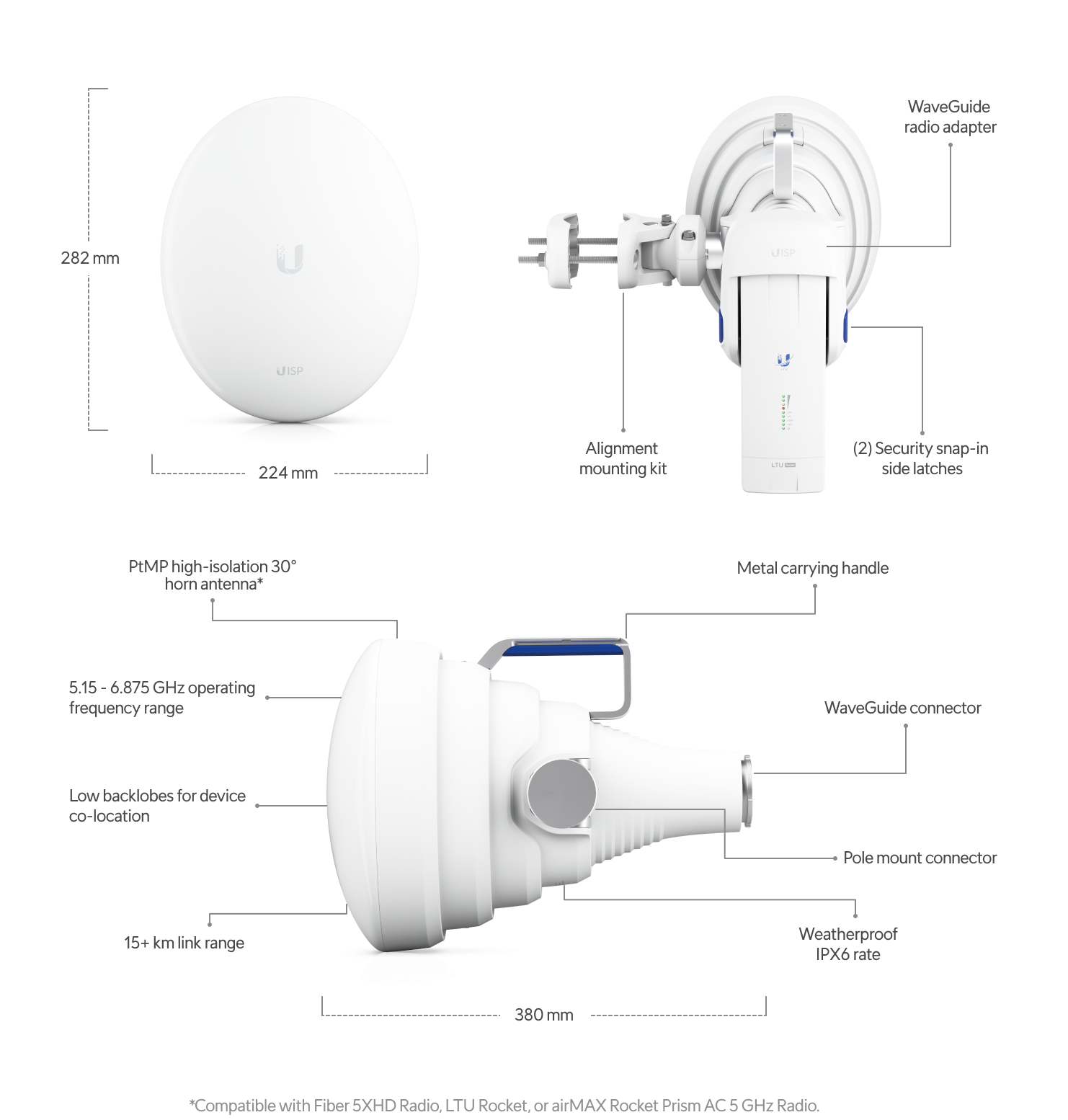 Ubiquiti UISP-HORN | UISP Horn Antenna – Default Title