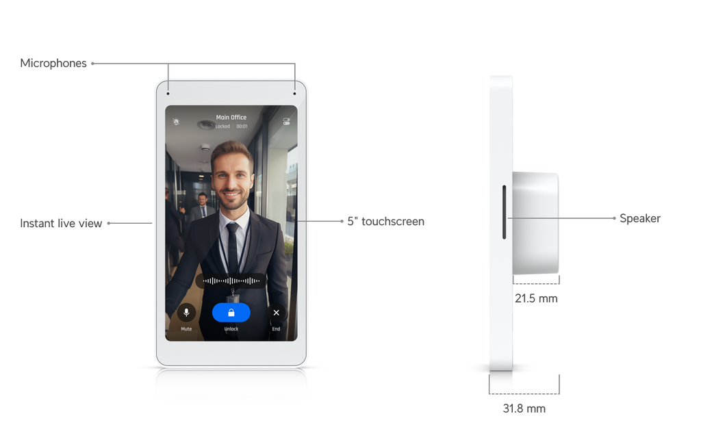 Ubiquiti UA-INTERCOM | UniFi Access Intercom – 3‑inch