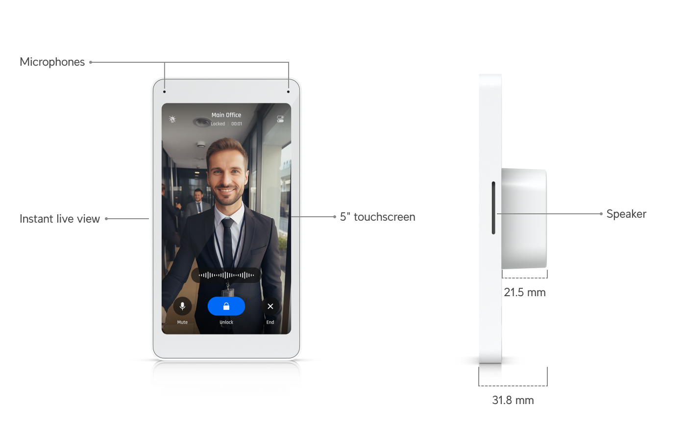 Ubiquiti UA-INTERCOM | UniFi Access Intercom – 3‑inch