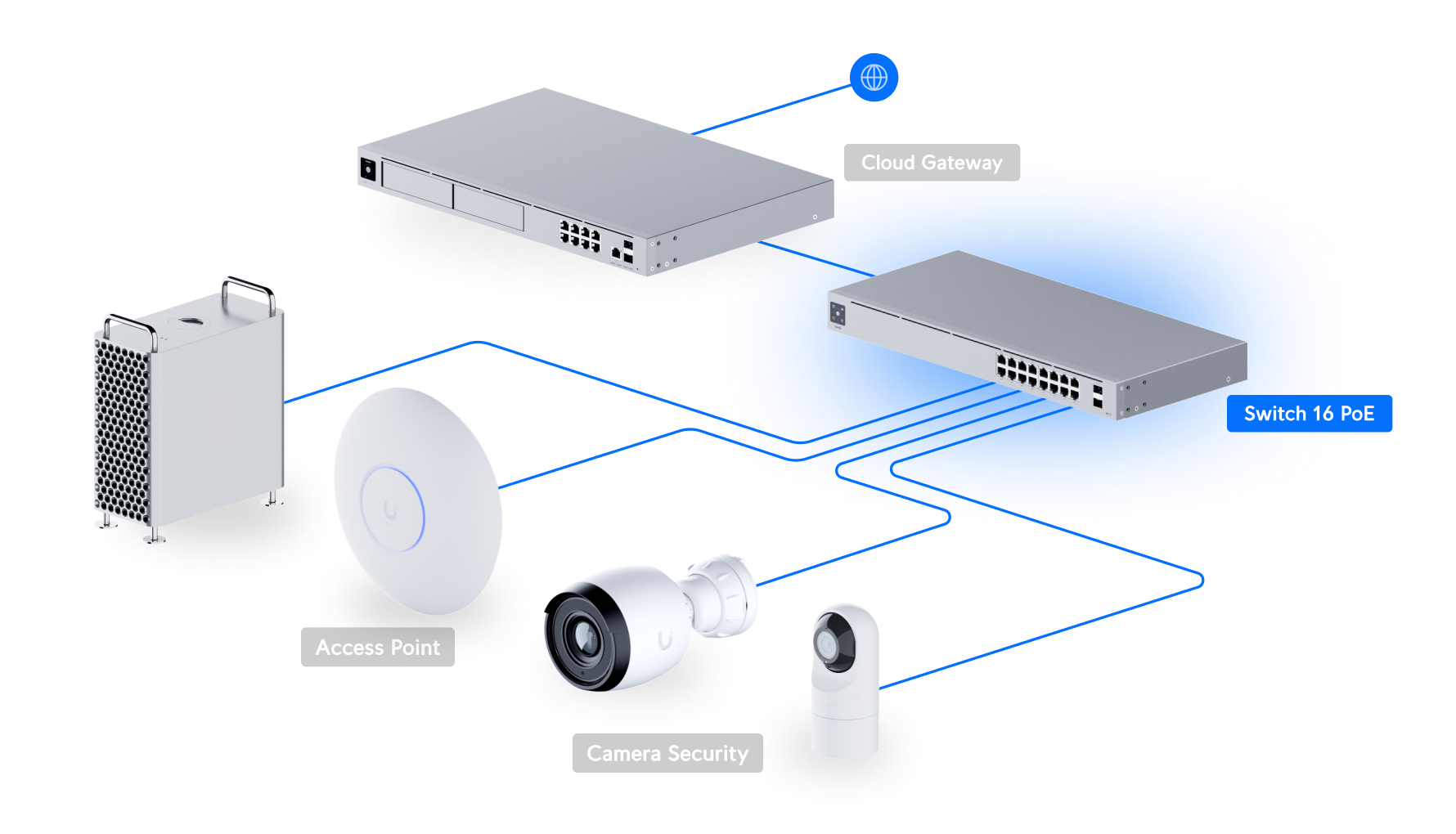 Ubiquiti USW-16-POE | UniFi Switch 16 PoE | 18 Gbps Switch – Default Title