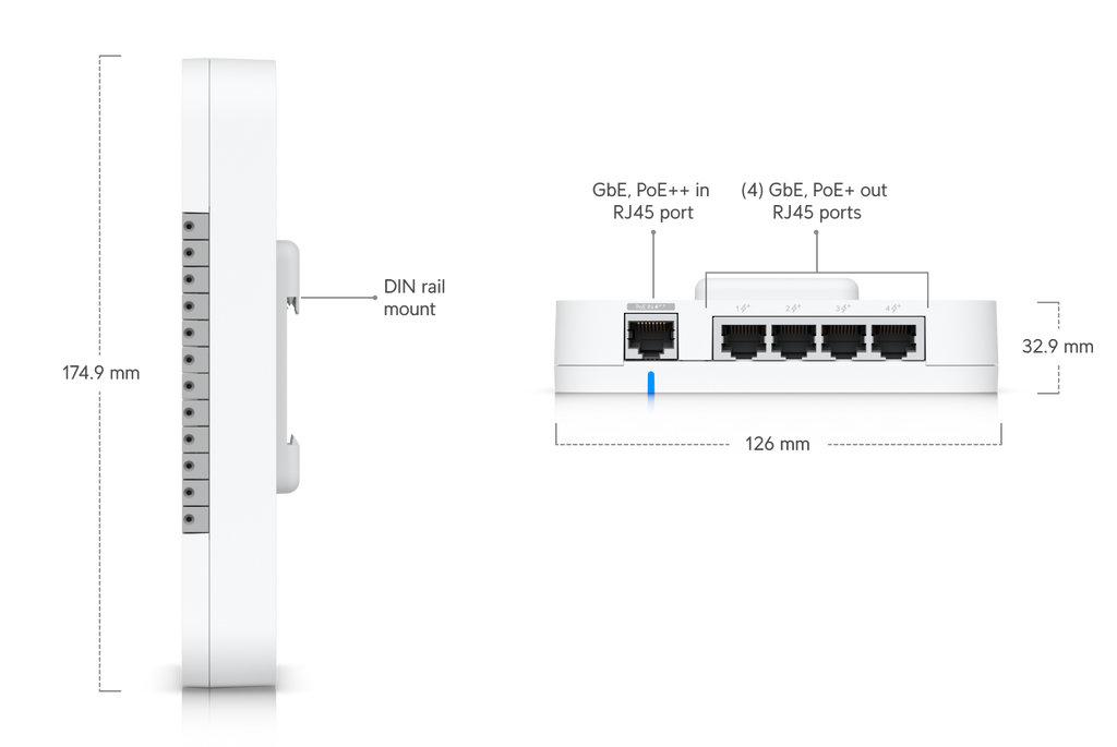 Ubiquiti UA-G3-SK-PRO | UniFi Access Starter Kit G3 Pro – Default Title