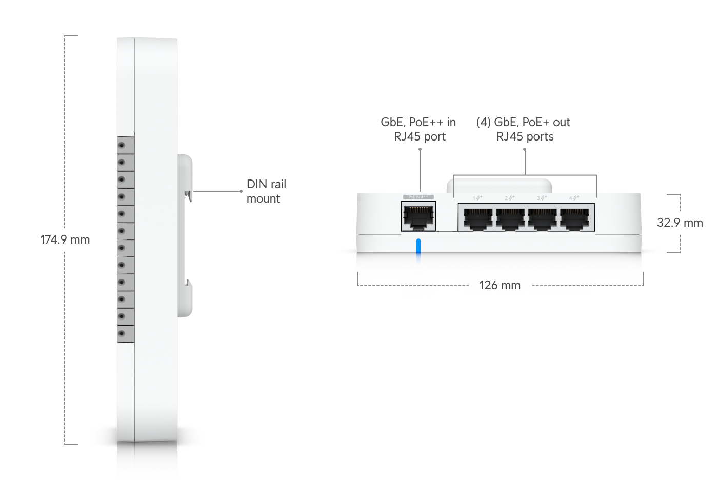 Ubiquiti UA-G3-SK-PRO | UniFi Access Starter Kit G3 Pro – Default Title