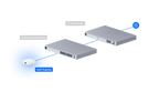 Ubiquiti UX | UniFi Express – Default Title