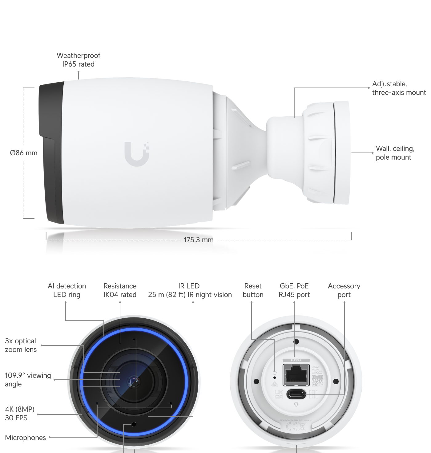 Ubiquiti UVC-AI-PRO | AI Pro Camera | 4K | IP65 | 3x Optical – White