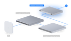 Ubiquiti EFG | Enterprise Fortress Gateway – Default Title