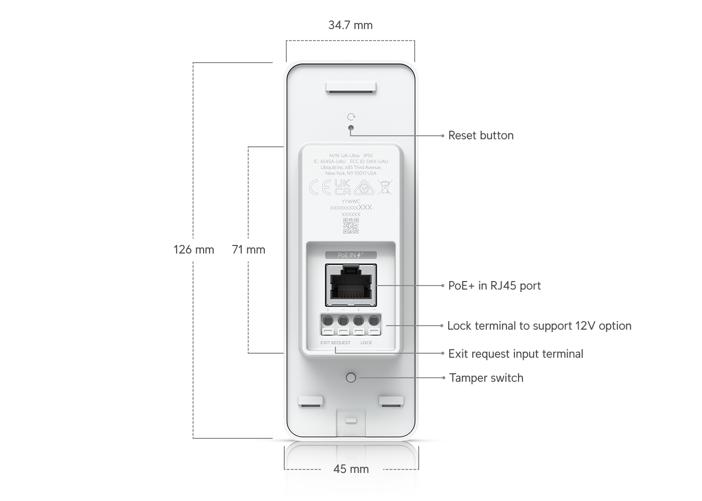 Ubiquiti UA-ULTRA | UniFi Access Ultra – Default Title