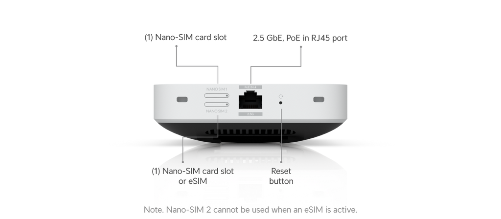 Ubiquiti U5G-MAX | UniFi 5G Max – Default Title