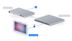 Ubiquiti UC-DISPLAY | UniFi Connect Display – Default Title