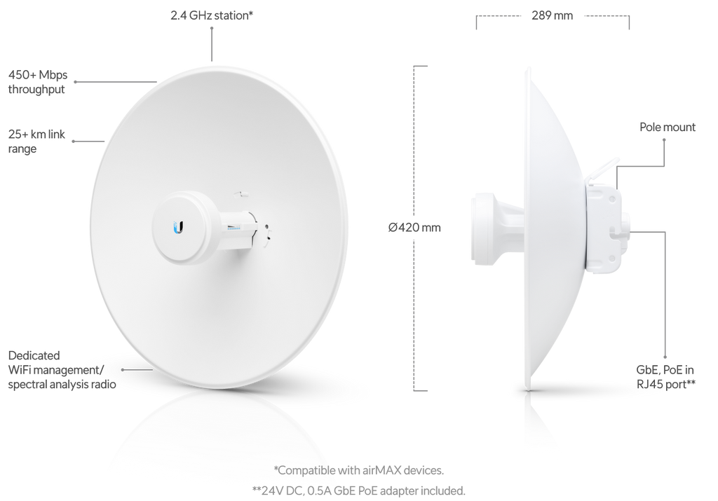 Ubiquiti PBE-2AC-400 | airMAX PowerBeam 2AC 400 – Default Title