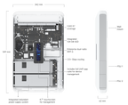 Ubiquiti UDW | UniFi Dream Wall – Default Title