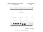 Ubiquiti UXG-FIBER | UniFi Gateway Fiber | (1) 10G SFP+ – Default Title