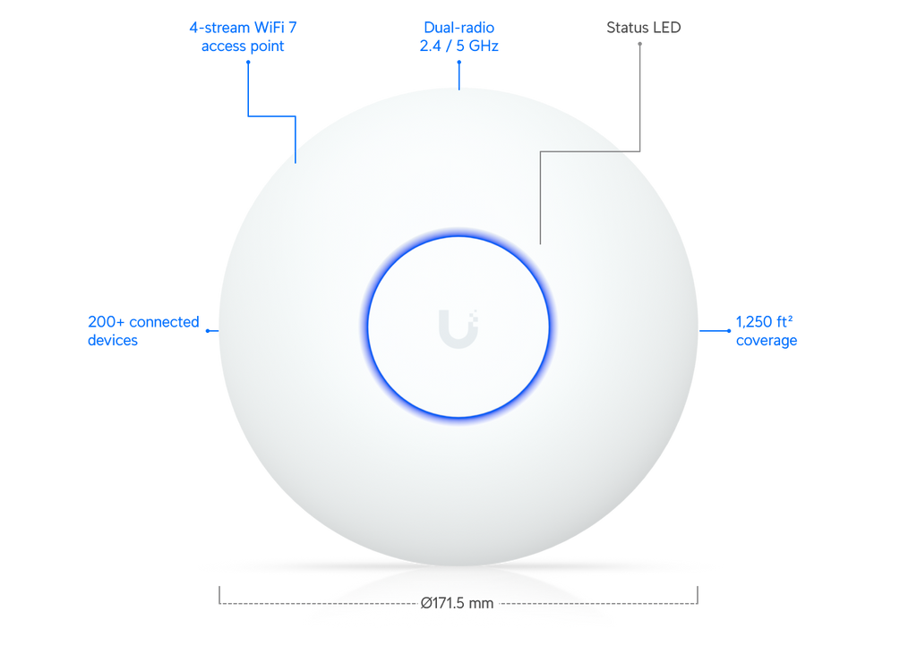 Ubiquiti U7-LITE | UniFi U7 Lite | WIFi 7 | 2.5 GbE | PoE – Default Title