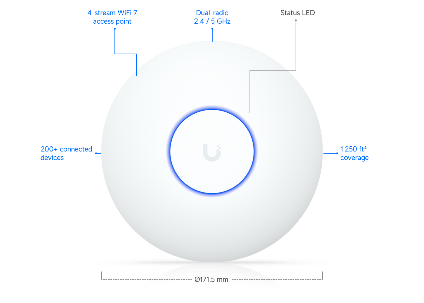 Ubiquiti U7-LITE | UniFi U7 Lite | WIFi 7 | 2.5 GbE | PoE – Default Title