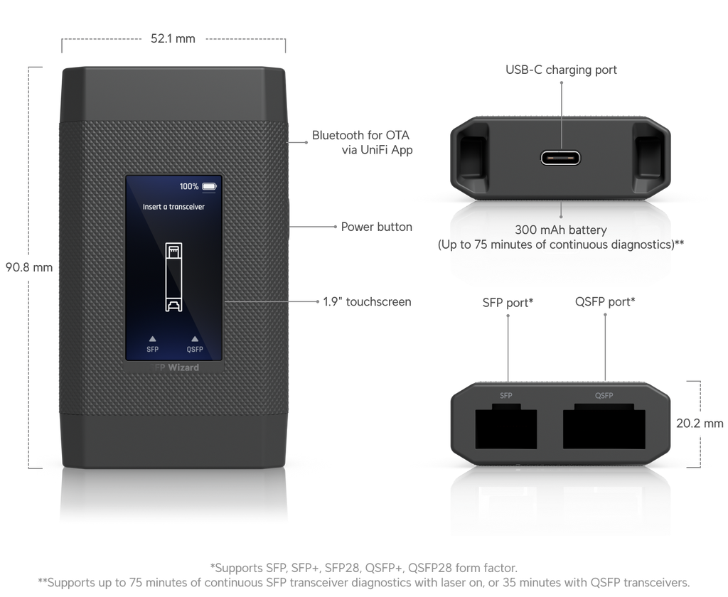 Ubiquiti UACC-SFP-WIZARD | SFP Compatibility Tool (Wizard) – Default Title