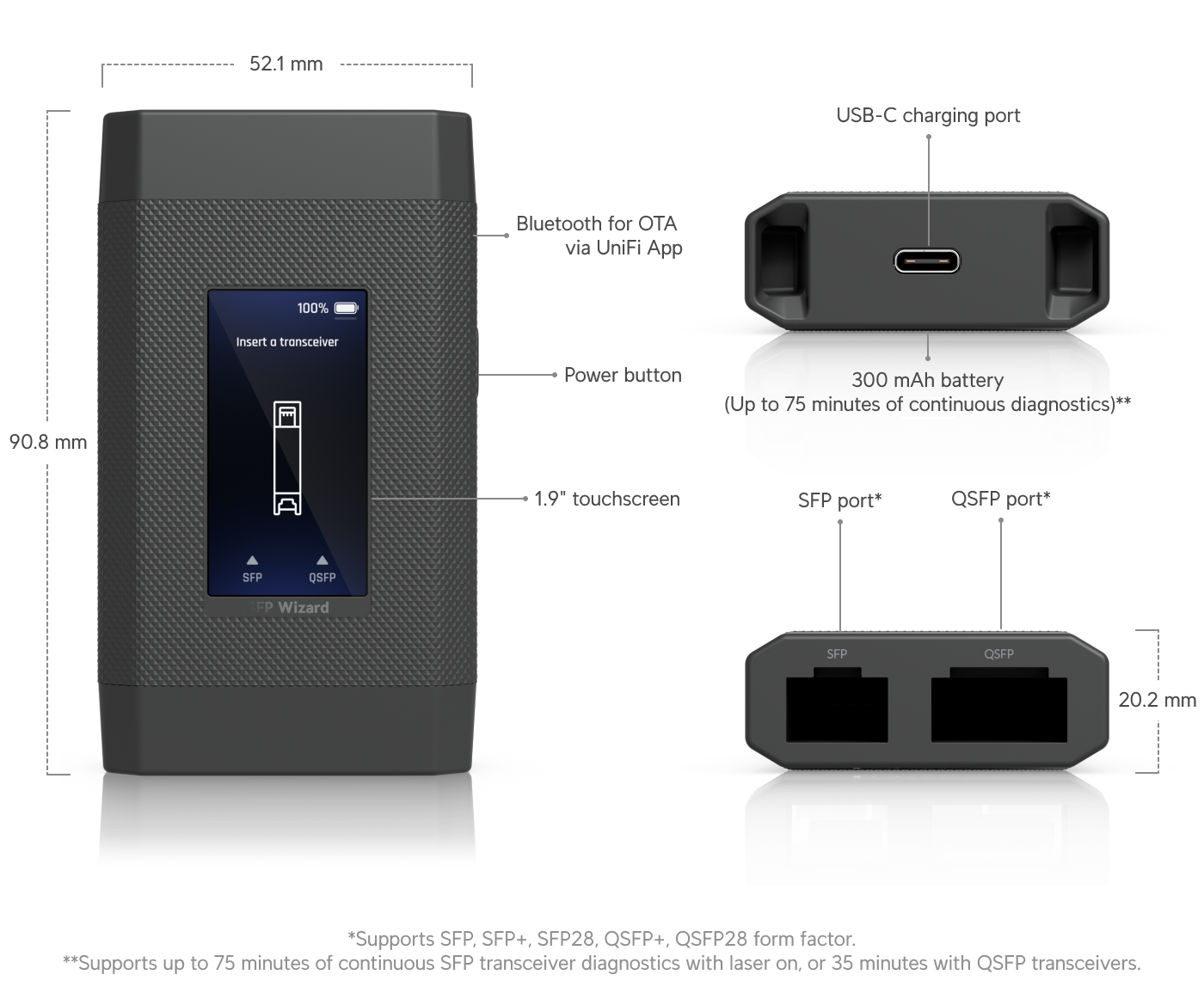 Ubiquiti UACC-SFP-WIZARD | SFP Compatibility Tool (Wizard) – Default Title