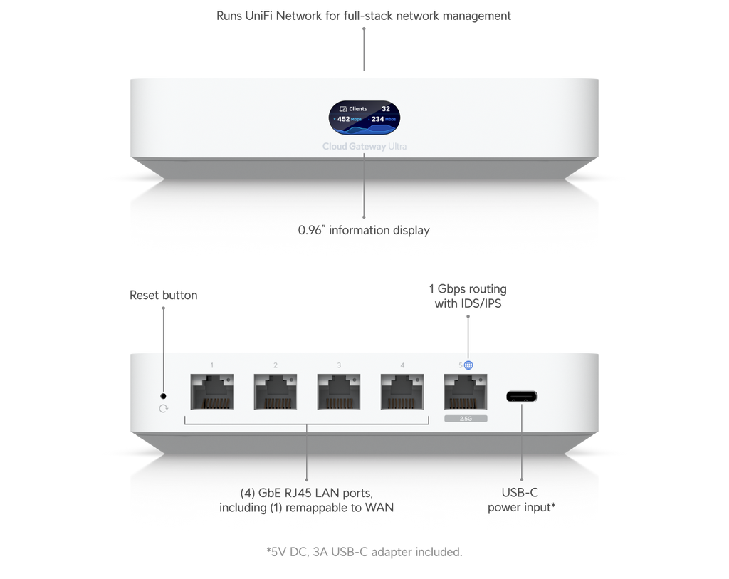 Ubiquiti UCG-ULTRA | Cloud Gateway Ultra – Default Title