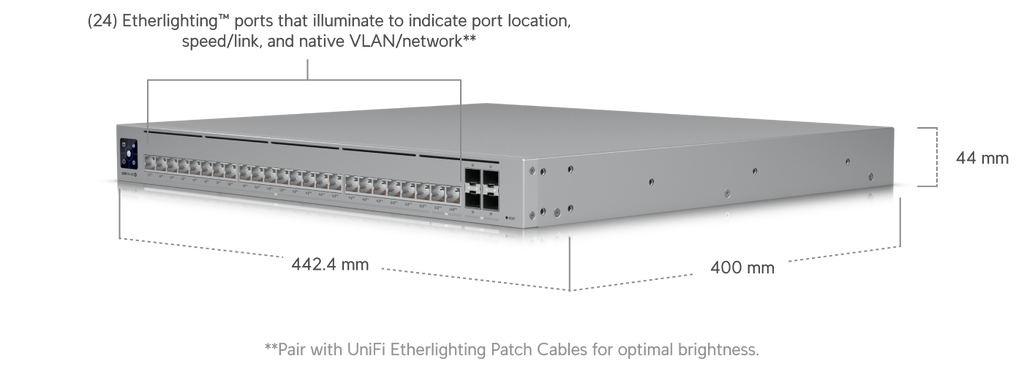 Ubiquiti USW-PRO-HD-24-POE | UniFi Pro HD 24 PoE Switch | 115 Gbps… – Default Title