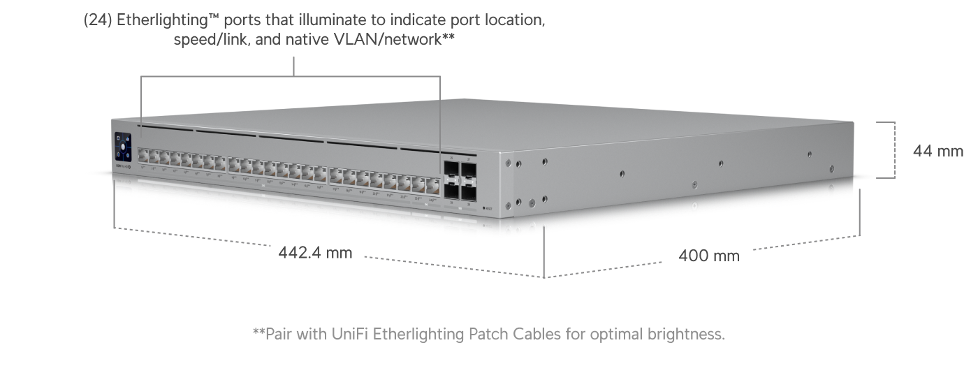 Ubiquiti USW-PRO-HD-24-POE | UniFi Pro HD 24 PoE Switch | 115 Gbps… – Default Title