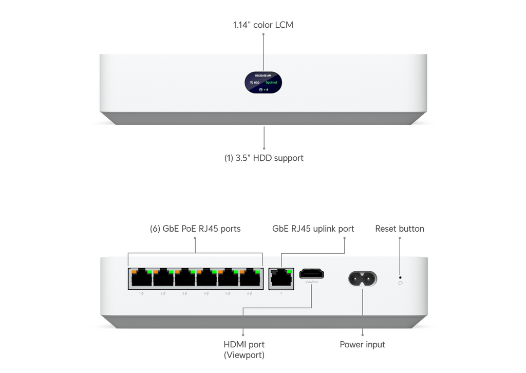 Ubiquiti UNVR-INSTANT | UniFi NVR Instant – Default Title