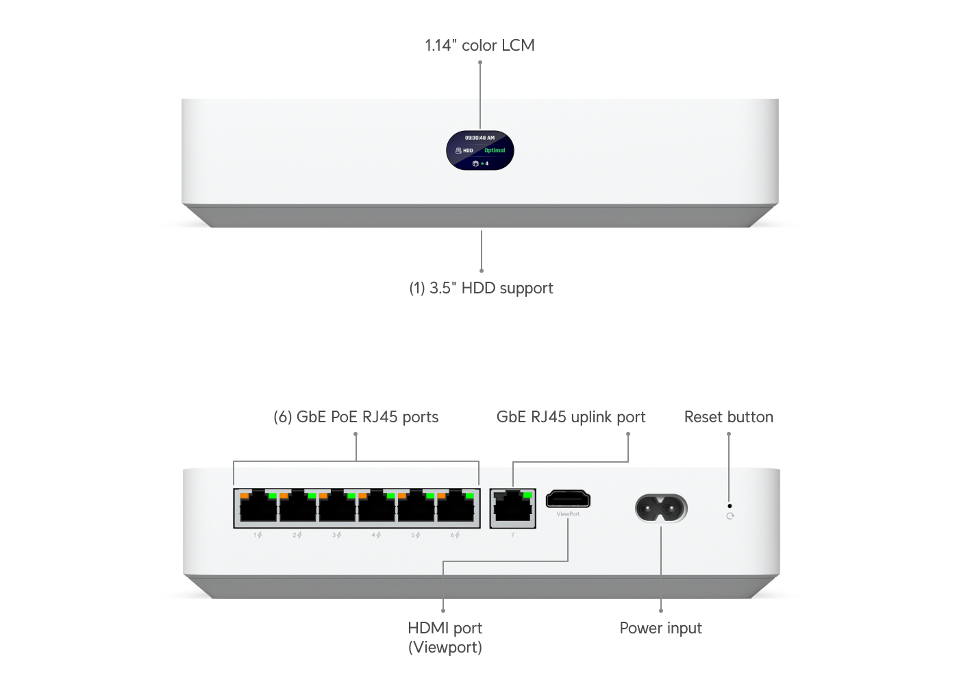 Ubiquiti UNVR-INSTANT | UniFi NVR Instant – Default Title