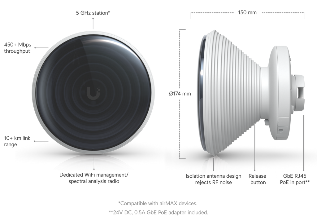 Ubiquiti IS-5AC | airMAX IsoStation 5AC – Default Title