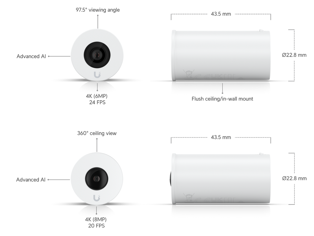 Ubiquiti UVC-AI-THETA | AI Theta Camera | 4K | PoE – Default Title