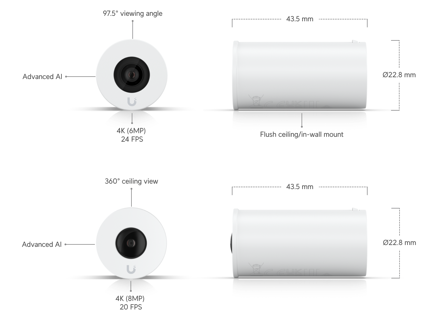 Ubiquiti UVC-AI-THETA | AI Theta Camera | 4K | PoE – Default Title