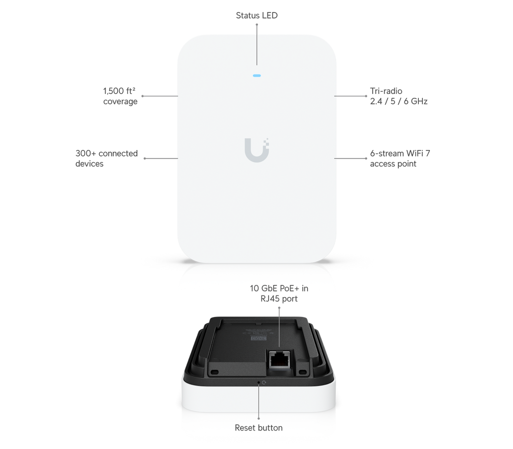 Ubiquiti U7-PRO-XG-WALL | UniFi U7 Pro XG Wall | WiFi 7 | 10 GbE… – Default Title