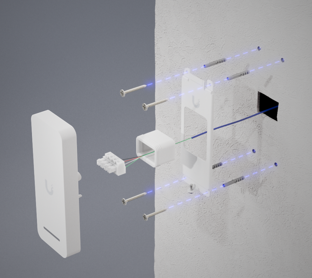 Ubiquiti UA-RETROFIT-READER | UniFi Retrofit Reader – White