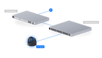 Ubiquiti UVC-AI-TURRET | AI Turret Camera | 4K | IP66 | PoE+ – White