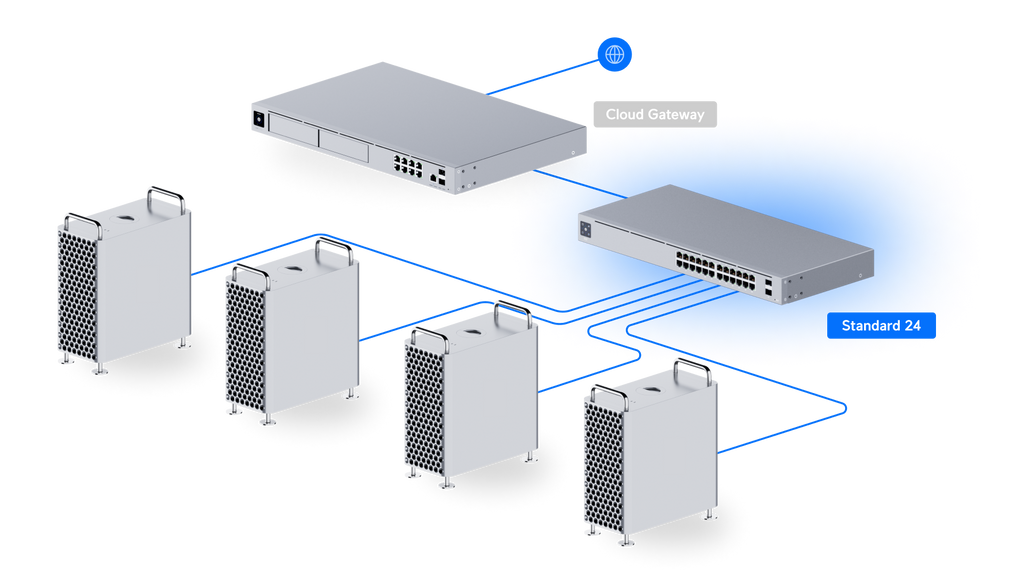 Ubiquiti USW-24 | UniFi Switch 24 | 26 Gbps Switch – Default Title