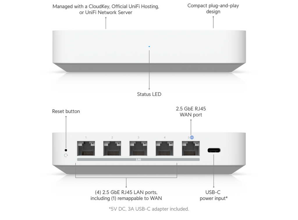Ubiquiti UXG-MAX | UniFi Gateway Max | (1) 2.5 GbE RJ45 – Default Title