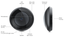 Ubiquiti UVC-AI-360 | AI 360 Camera | 2K | IPX4 (While Covered) | PoE – White