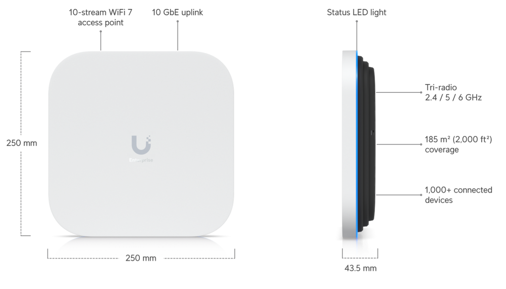 Ubiquiti E7 | UniFi E7 Access Point – Default Title