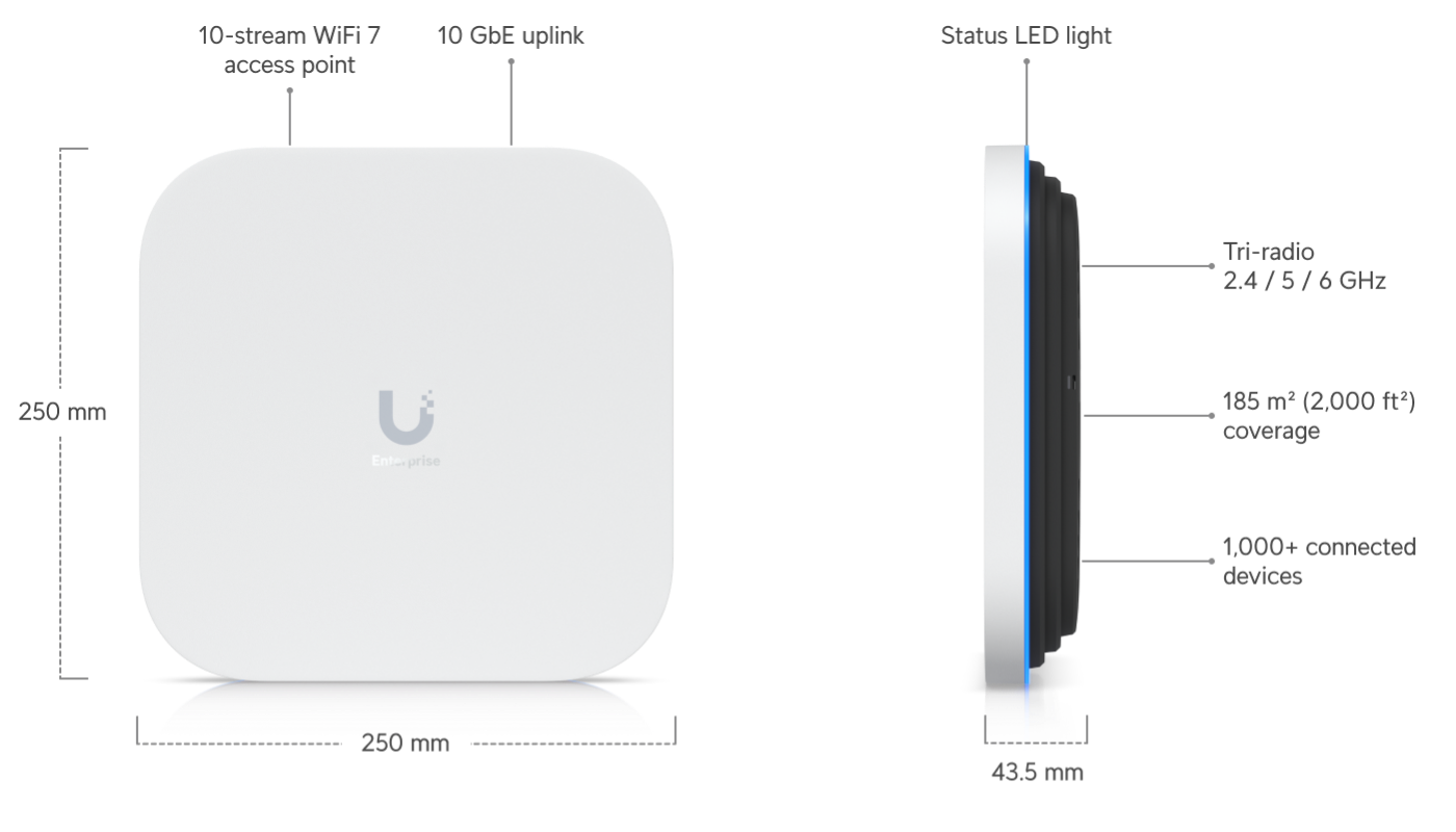 Ubiquiti E7 | UniFi E7 Access Point – Default Title