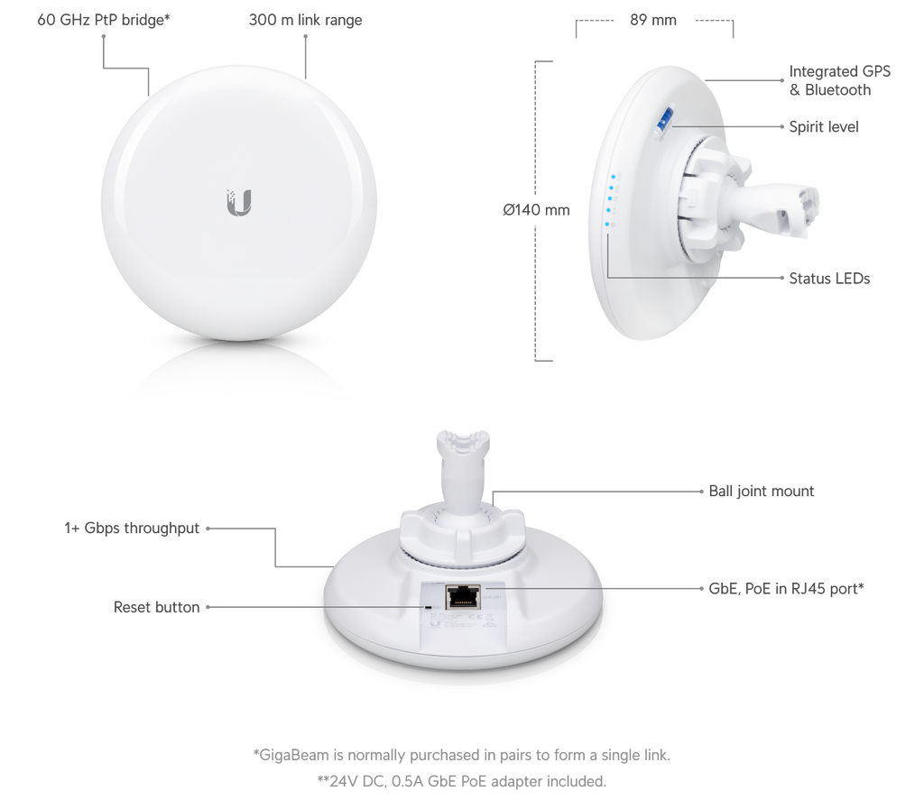 Ubiquiti GBE | airMAX GigaBeam – Default Title