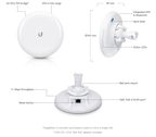 Ubiquiti GBE | airMAX GigaBeam – Default Title