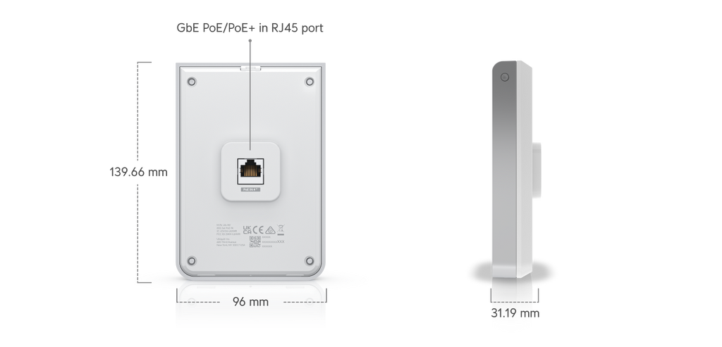 Ubiquiti U6-IW | UniFi 6 In‑Wall | WiFi 6 | GbE | PoE – Default Title