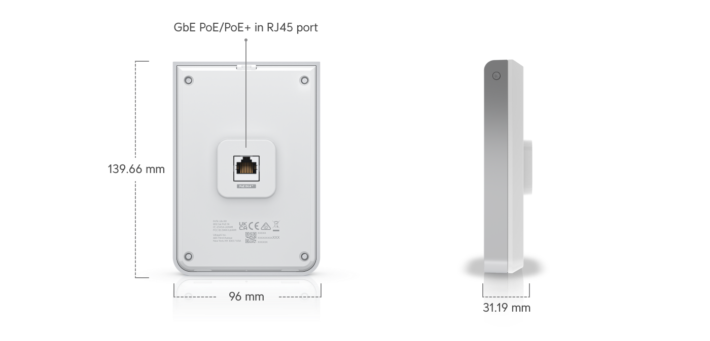 Ubiquiti U6-IW | UniFi 6 In‑Wall | WiFi 6 | GbE | PoE – Default Title
