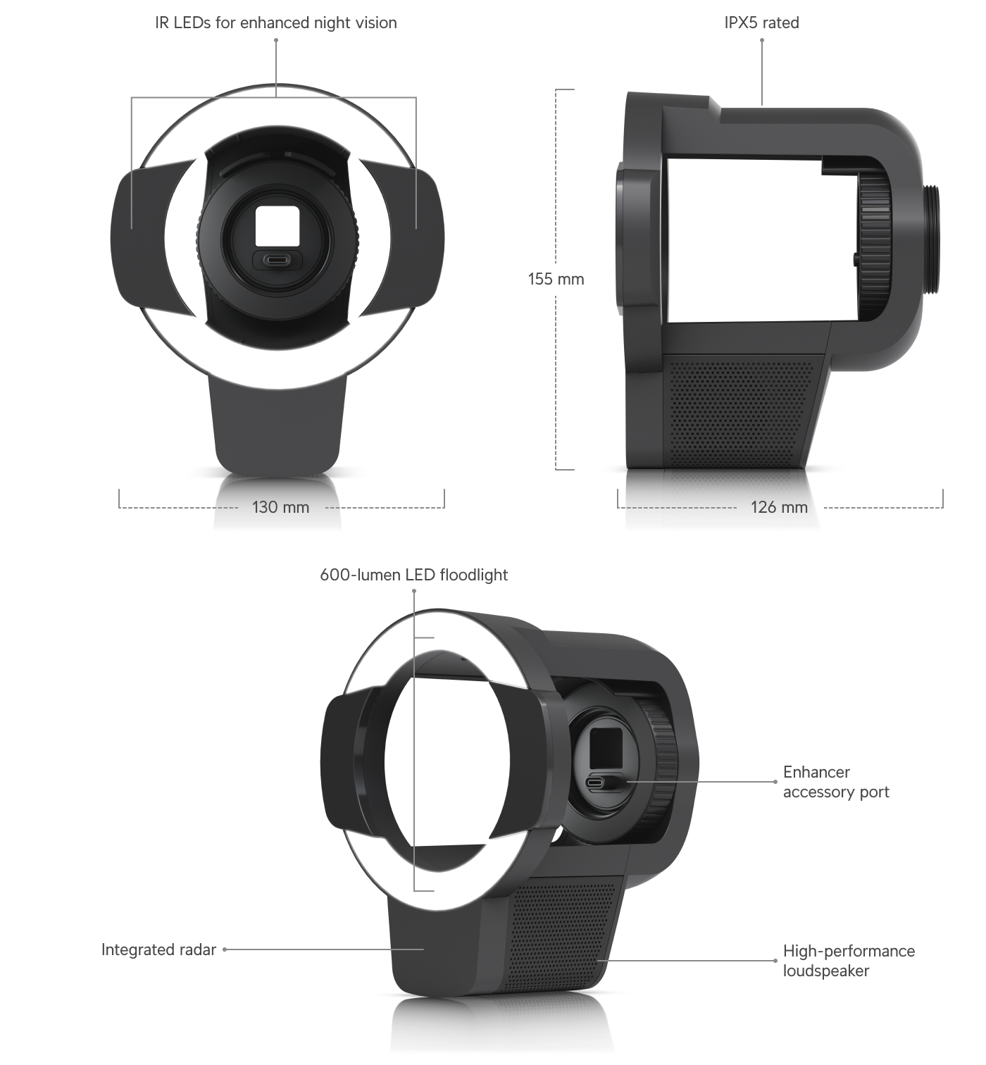 Ubiquiti PRO-BULLET-ENHANCER | Pro Bullet Enhancer – White