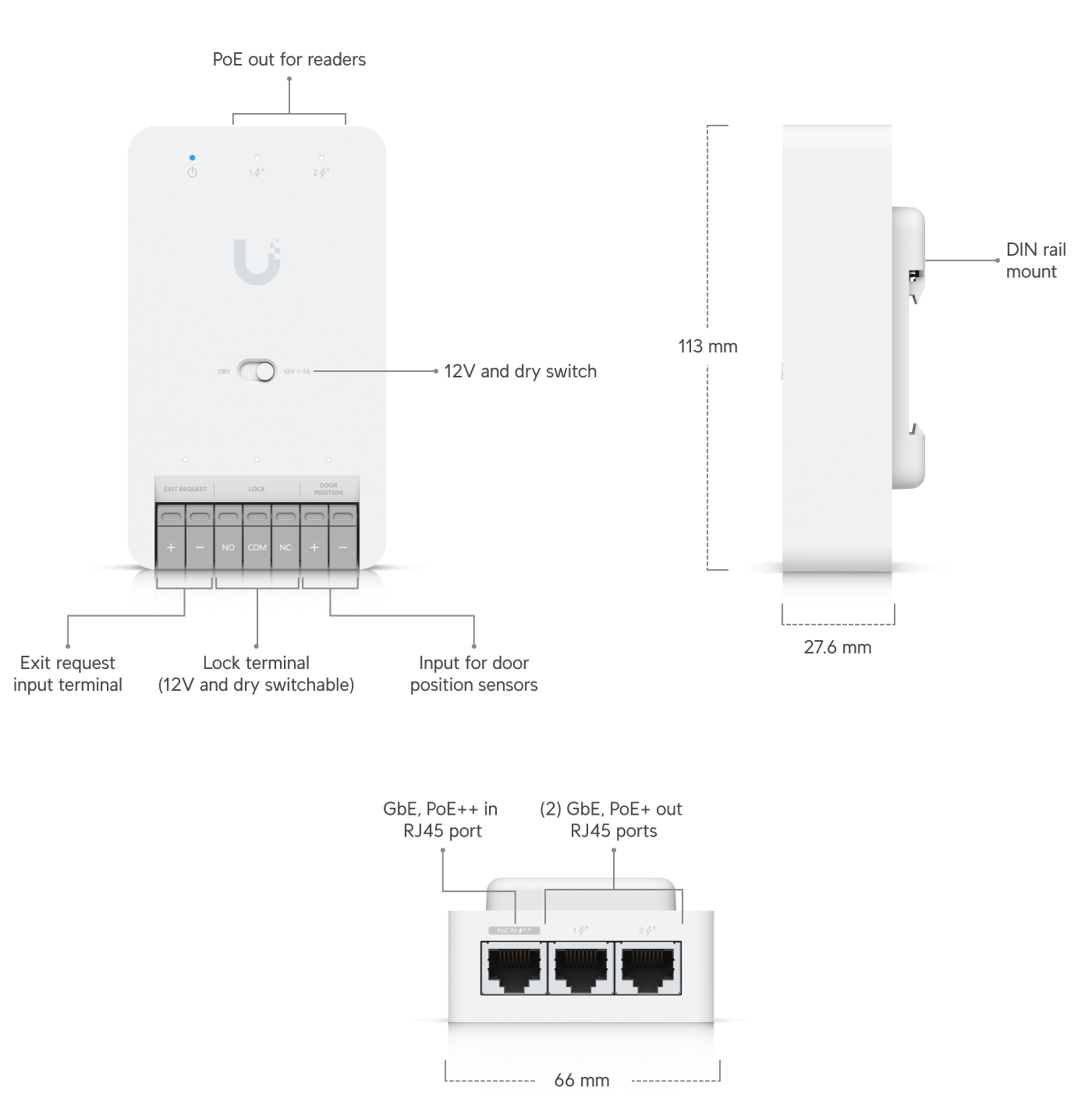 Ubiquiti UA-G3-SK | UniFi Access Starter Kit G3 – Default Title