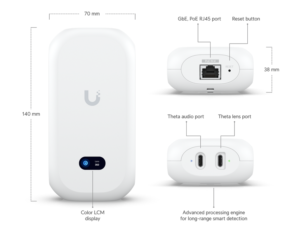 Ubiquiti UVC-AI-THETA | AI Theta Camera | 4K | PoE – Default Title