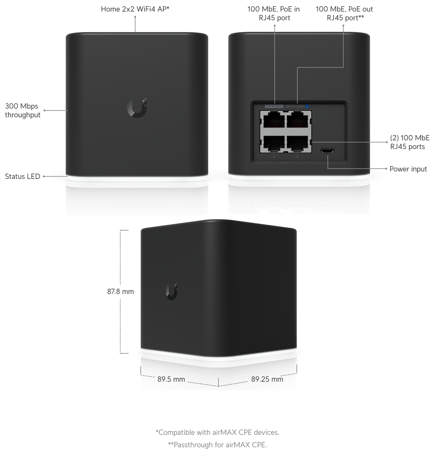 Ubiquiti ACB-ISP | airCube ISP AP – Default Title