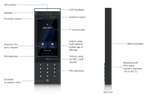 Ubiquiti UA-SK-GATE | UniFi Access Gate Starter Kit – Default Title